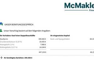 Miete war gestern: Haus von 2000 mit Fernblick, 3.567 m² Grundstück und nur 1.604 € monatlicher Rate – Stormarn (Kreis) – Vorschaubild 13