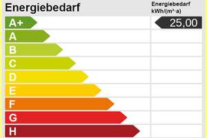 Ihr Traumhaus in Hohenwart – Die vollständige Adresse der Immobilie erhältst du vom Anbieter., 86558 Hohenwart – Vorschaubild 40