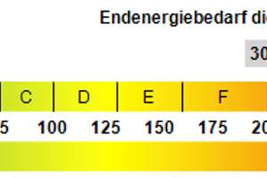 1-Zimmer-Eigentumswohnung mit großem Garten in ruhiger Lage von Stuttgart-Hedelfingen – Die vollständige Adresse der Immobilie erhältst du vom Anbieter., 70329 Hedelfingen (Ortsteil), Stuttgart – Vorschaubild 19