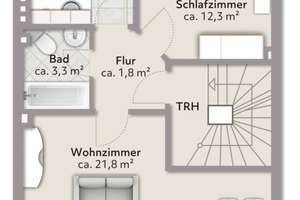 Bahnhofsvorstadt | Modernes Dreifamilienhaus mit direkter Nähe zur Bremer Innenstadt  – Die vollständige Adresse der Immobilie erhältst du vom Anbieter., 28195 Bahnhofsvorstadt, Bremen – Vorschaubild 23