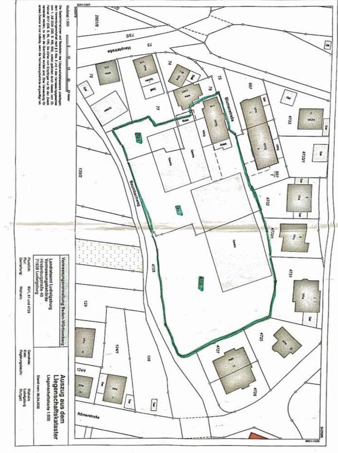 Auszug aus dem Liegenschaftska