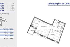 Moderne 2 Zimmer WHG mit Einbauküche und Südlage