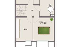 Property thumbnail 15