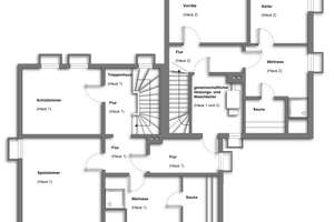 Charmantes Ferienhaus-Ensemble  in begehrter und strandnaher Lage von Utersum – Die vollständige Adresse der Immobilie erhältst du vom Anbieter., 25938 Utersum – Vorschaubild 29