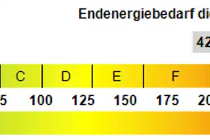 Gepflegter Bungalow in Bretten-Büchig! – Karlsruhe (Kreis) – Vorschaubild 14