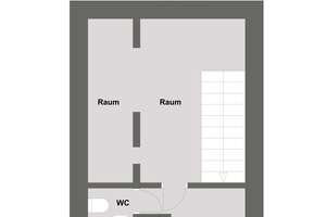 Wo Geschichte auf Meerblick trifft – Die vollständige Adresse der Immobilie erhältst du vom Anbieter., 25938 Wyk auf Föhr – Vorschaubild 13