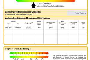 Tolle Eigentumswohnung in Citylage mit großem Balkon! – Abendrothstraße 28a, 27474 Cuxhaven (Kreis) – Vorschaubild 13