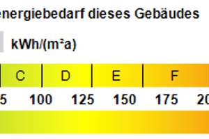 Erbbaurecht: Neuwertiges KfW-55-Reihenhaus mit 5 Zimmern, Garten & hochwertiger Ausstattung – Die vollständige Adresse der Immobilie erhältst du vom Anbieter., 21147 Neugraben-Fischbek, Hamburg – Vorschaubild 20
