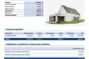 Zwei Gebäude - vier Einheiten – Darmstadt – Vorschaubild 9
