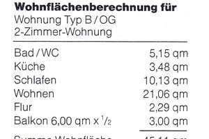 Schöne 2-ZW in Stuttgart-Sommerrain zu vermieten – Rosmarinweg 97, 70374 Sommerrain, Stuttgart – Vorschaubild 2