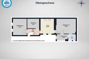 Preisattraktives Einfamilienhaus mit viel Potential in Bad Münstereifel - Iversheim – Euskirchener Straße 54, 53902 Euskirchen (Kreis) – Vorschaubild 50