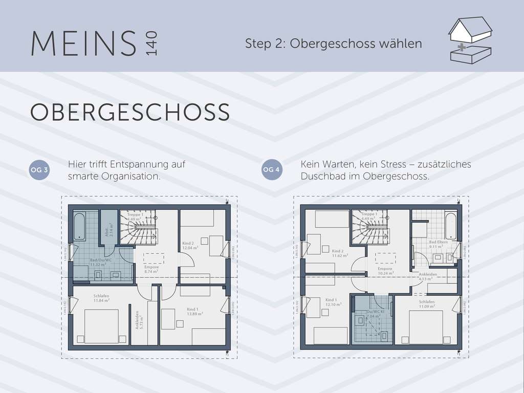 Immobilie in Vielitzsee - Hier beginnt Ihr neues Familienkapitel – Zuhause ankommen, wohlfühlen, glücklich sein. - Bild 4