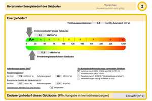 City-Apartment mit Luxusausstattung, Balkon und Tiefgaragenstellplatz – Schleißheimer Straße 433, 80935 München – Vorschaubild 8