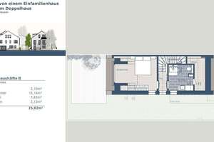 Wir bauen für Sie! - Stadtnah & Naturverbunden - Exklusive Doppelhaushälfte in Burghausen – Die vollständige Adresse der Immobilie erhältst du vom Anbieter., 4178 Burghausen-Rückmarsdorf, Leipzig – Vorschaubild 10
