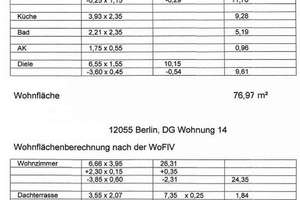 Altbau-Rohling mit dem Ausbaurecht für zwei Wohnungen im beliebten Neuköllner Richard-Kiez! – Die vollständige Adresse der Immobilie erhältst du vom Anbieter., 12055 Neukölln (Ortsteil), Berlin – Vorschaubild 10