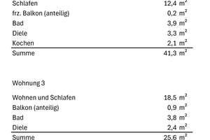 Eigentumswohnung in guter Lage am Volksgarten zur Modernisierung – Volksgartenstraße 11, 50677 Neustadt/Süd, Köln – Vorschaubild 18