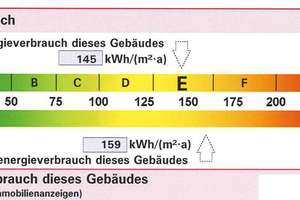 Lichtdurchflutete 3,5 Zimmer-Wohnung mit Süd-Balkon & Außenstellplatz sucht neuen Eigentümer – Die vollständige Adresse der Immobilie erhältst du vom Anbieter., 74078 Frankenbach, Heilbronn – Vorschaubild 26