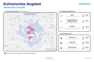1-Zimmer-Altbauwohnung mit großem Wohnbereich und individuellem Ausbaupotenzial im Bayrischen Viert – Die vollständige Adresse der Immobilie erhältst du vom Anbieter., 10779 Wilmersdorf, Berlin – Vorschaubild 10