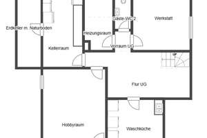 Großzügiges Einfamilienhaus mit Gartenparadies für die perfekte Familienidylle in Gemmingen – Die vollständige Adresse der Immobilie erhältst du vom Anbieter., 75050 Gemmingen – Vorschaubild 20