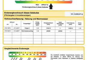 Provisionsfrei* Sanierte 1-Zimmer-Wohnung in Wöhrd, fußläufig Uni, TH, Rathenauplatz – Waechterstraße 2, 90489 Wöhrd, Nürnberg – Vorschaubild 15