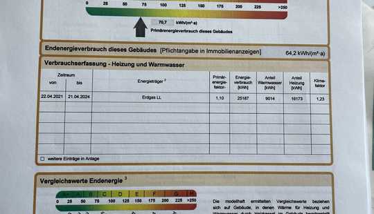 Bild von Moderne Doppelhaushälfte mit gehobener Innenausstattung in Delmenhorst Schafkoven/Donneresch