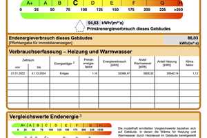 Doppelhaushälfte mit Aussicht vor den Toren der Landeshauptstadt – Nordwestmecklenburg (Kreis) – Vorschaubild 11