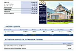 Traumhaftes Luxusdomizil in direkter Strandlage zum Wohnen und Leben – Saphuser Strasse 13, 26316 Friesland (Kreis) – Vorschaubild 26