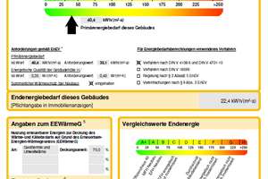 ab 01.01.2026: 4ZKB Wohnung mit Balkon in Neubau (2020), neue Wärmepumpe, Fußbodenheizung – Zum Pocheweiher 11, 57080 Niederschelden, Siegen – Vorschaubild 2