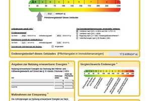 Erstbezug - Charmantes EFH für die ganze Familie -  *provisionsfrei* – Borken (Kreis) – Vorschaubild 20