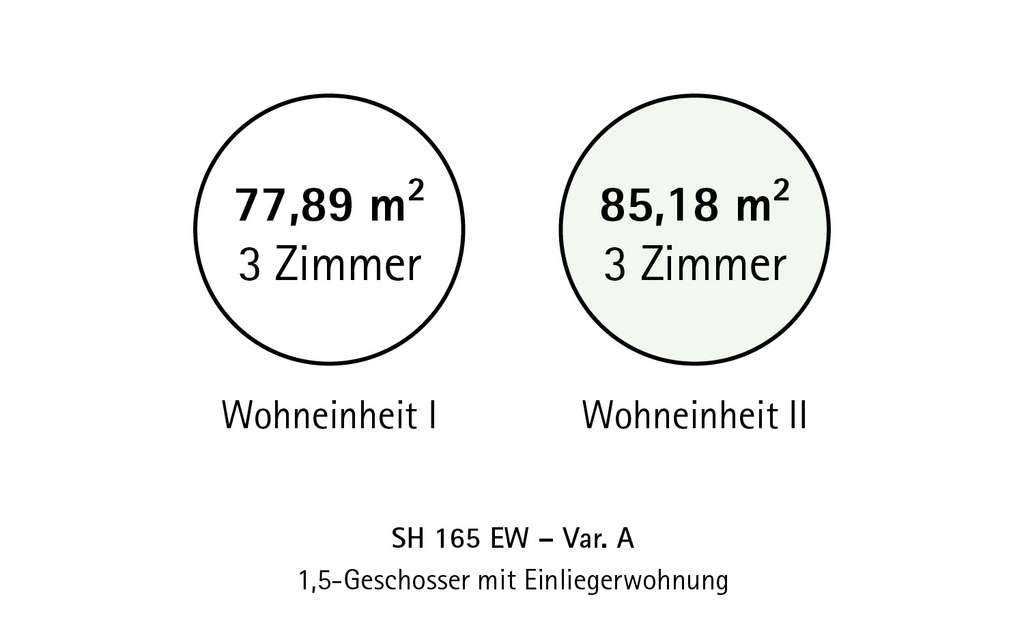 Immobilie in Ahlden - 2- Familienhaus SCANHAUS SH 165  EW inkl. Grundstück - Bild 1