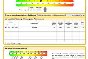 Traumhaft Wohnen - Ein idyllisches Zuhause für Zwei! – Stadtverband Saarbrücken (Kreis) – Vorschaubild 10
