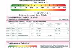 Innenstadt - Staugraben: 2-Zimmer-Wohnung, Besichtigungstermin über Link, siehe Beschreibung – Oldenburg (Oldenburg) – Vorschaubild 6