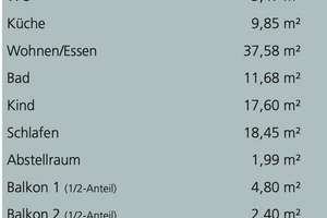 Premiumwohnen am Langen Kamp: 3.0-Zimmer Wohnung neuwertig in Braunschweig Östliches Ringgebiet – Die vollständige Adresse der Immobilie erhältst du vom Anbieter., 38106 Östliches Ringgebiet, Braunschweig – Vorschaubild 24