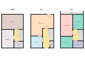Modernes Reihenhaus mit Sauna & Garage – provisionsfrei – Celle (Kreis) – Vorschaubild 36