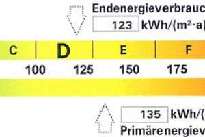 Trennung? Eilperfeld: Ab sofort verfügbar-schnell besichtigen – Schlössersbusch 22, 58091 Eilpe, Hagen – Vorschaubild 4