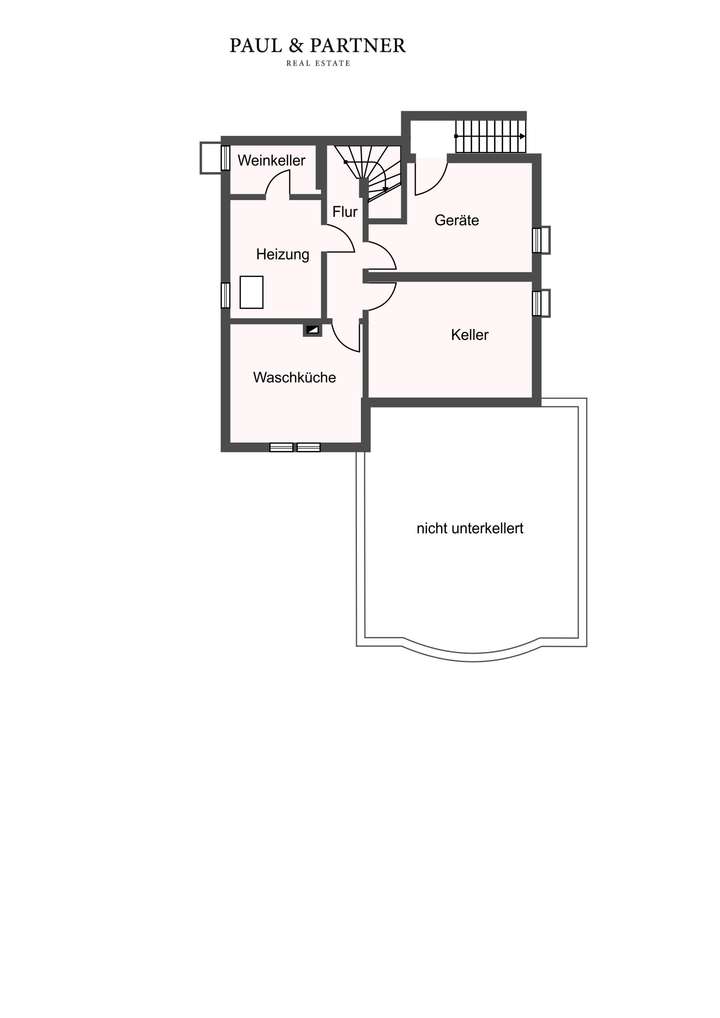 Grundriss KG