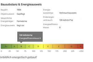 One of Berlin's Most Secure Addresses – 3-Room Luxury Condo, Sony Cente – Die vollständige Adresse der Immobilie erhältst du vom Anbieter., 10785 Tiergarten, Berlin – Vorschaubild 13