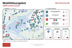 Duisburg Mündelheim: Geräumige Doppelhaushälfte zum Wohnen und Arbeiten mit bester Anbindung! – Duisburg – Vorschaubild 43