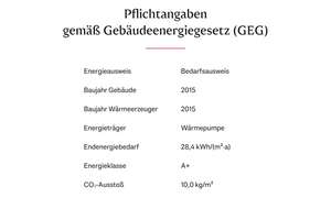 Architektur - Ikone an der Wakenitz - Repräsentatives Wohndomizil in Bestlage – Die vollständige Adresse der Immobilie erhältst du vom Anbieter., 23562 Sankt Jürgen, Lübeck – Vorschaubild 19