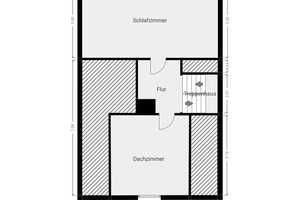 Alte Substanz trifft neue Möglichkeiten – Ihr Zuhause mit großem Garten – Schwalm-Eder-Kreis – Vorschaubild 25
