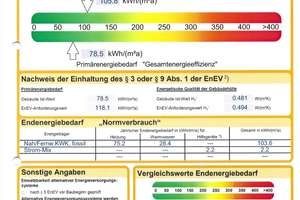 Modernes, großzügiges Eckhaus mit lichtdurchflutetem Wohnkonzept – Die vollständige Adresse der Immobilie erhältst du vom Anbieter., 90455 Kornburg, Worzeldorf, Nürnberg – Vorschaubild 46