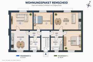Wohnungspaket mit Perspektive – selbst nutzen oder clever investieren