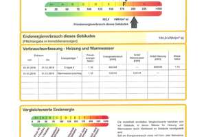 Ein-Zimmer-Wohnung in zentraler Lage - EG re. – Die vollständige Adresse der Immobilie erhältst du vom Anbieter., 10627 Charlottenburg, Berlin – Vorschaubild 5