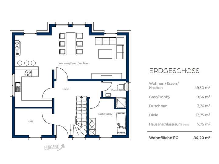 Der Grundriss EG