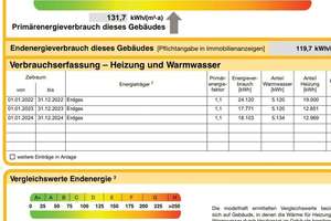 Provisionsfreies Einfamilienhaus - kernsaniert + Neubau-OG (2000), 800 m² Garten, Kamin, ruhige Lage – Die vollständige Adresse der Immobilie erhältst du vom Anbieter., 12683 Biesdorf, Berlin – Vorschaubild 35