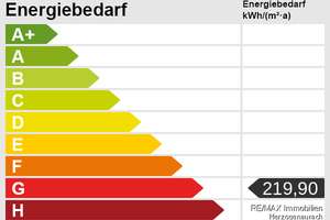 Einziehen & Wohlfühlen – großzügiges Einfamilienhaus 
mit Garten, ideal für Familie, Großfamilie &  – Rosenstraße 2, 91086 Aurachtal – Vorschaubild 32