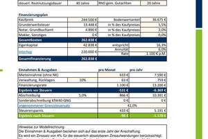 Vermögensbildung durch Steuerersparnis - Kapitalanlage in Altlindenau! – Die vollständige Adresse der Immobilie erhältst du vom Anbieter., 4177 Altlindenau, Leipzig – Vorschaubild 3