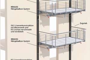 Über den Dächern des Münchner Südostens – 4 Zimmer mit Südbalkon und eigener Garage – 81549 Obergiesing, München – Vorschaubild 22