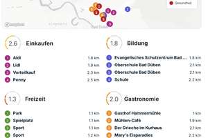 *Naturnahes Wohnen der Extraklasse – Einfamilienhaus in traumhafter Waldlage* – Spatenweg 7, 4849 Bad Düben – Vorschaubild 30