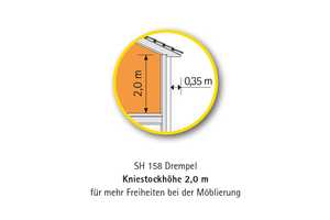 ERST BAUEN - DANN ZAHLEN ! – Südwestpfalz (Kreis) – Vorschaubild 2